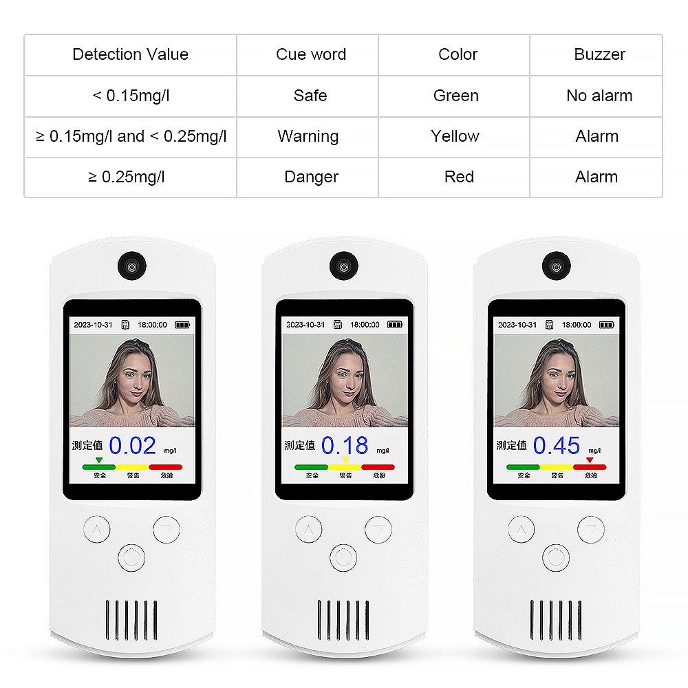 Alcohol detector Built in camera 5