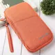 Passport Holder Manufacturer for Business 3