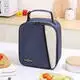 Reusable Lunch Bags 5