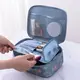 Wholesale Travel Cosmetic Organizer Brand-1 4