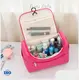 Toiletry Organizer for Travel Company 1