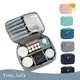 Best Travel Makeup Bag-1 1