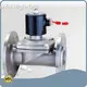Diaphragm Solenoid Valve Wholesale - Tianfei High-Tech 1