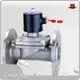 Tianfei High-Tech Solenoid Valve Price - 1
