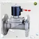 12v Solenoid Valve Wholesale - Tianfei High-Tech 1