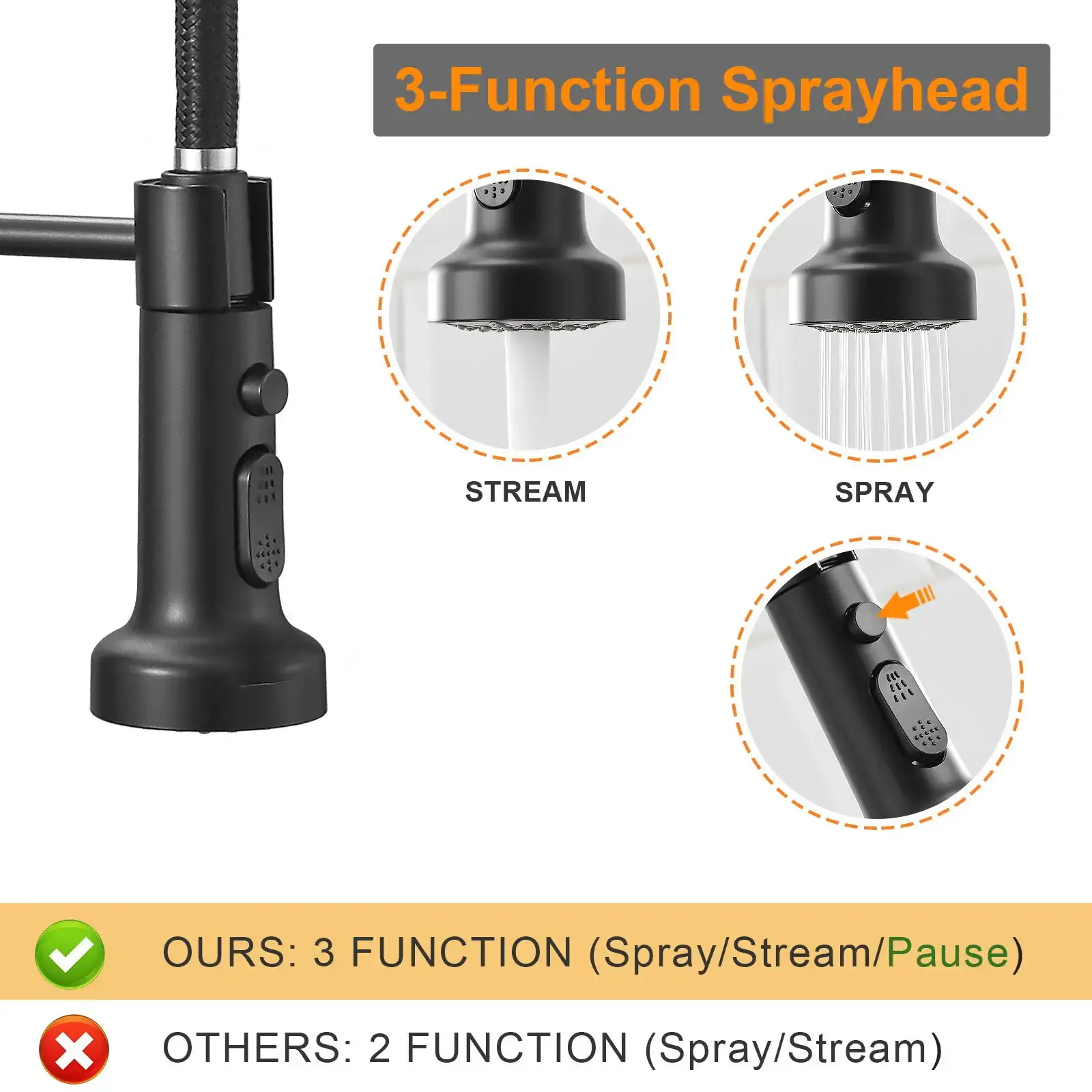 Kitchen Faucet Hot Cold Modern by Wateroperate 6