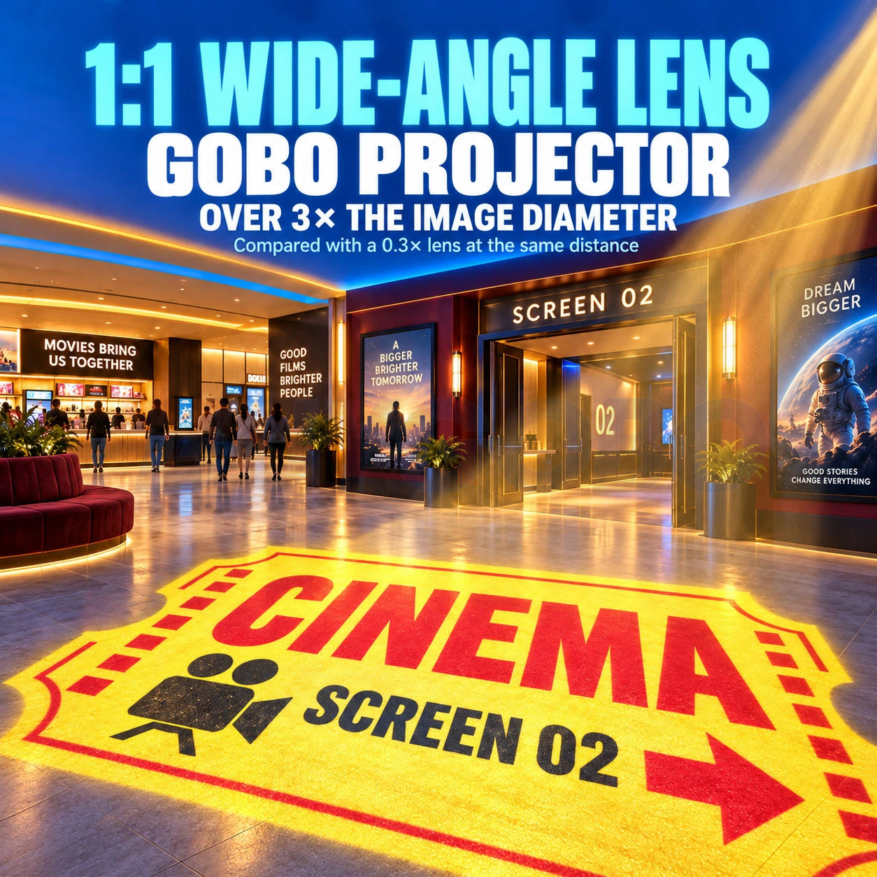 Projecteur de logo personnalisé grand angle 1:1 avec gobo, image ultra-large, éclairage de projection commercial 1