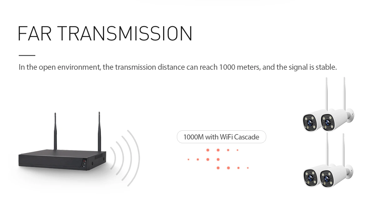 ワイヤレス NVR キット 4CH/8CH 2MP/3MP/5MP バレットカメラ付き WiFi