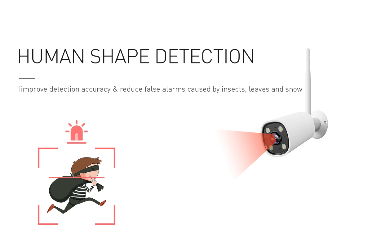 ワイヤレス NVR キット 4CH/8CH 2MP/3MP/5MP バレットカメラ付き WiFi