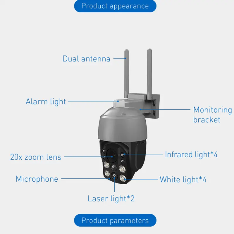 3MP 20X 4G WIFI 5 Inch Medium Speed Dome PTZ Camera-1 7