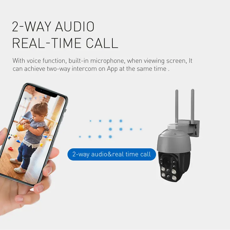 3MP 20X 4G WIFI 5 Inch Medium Speed Dome PTZ Camera-1 6