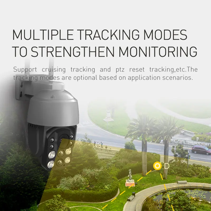 3MP 20X 4G WIFI 5 Inch Medium Speed Dome PTZ Camera-1 5