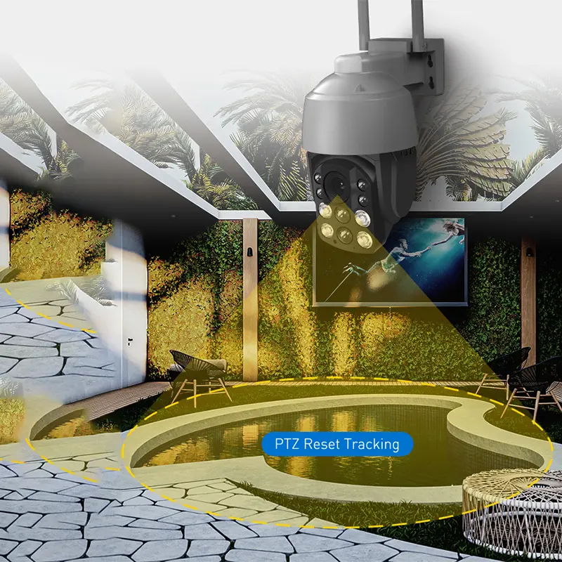 3MP 20X 4G WIFI 5 Inch Medium Speed Dome PTZ Camera-1 3