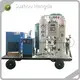 Mobile Nitrogen Gas Generator Zhongsu Hengda Manufacture 1