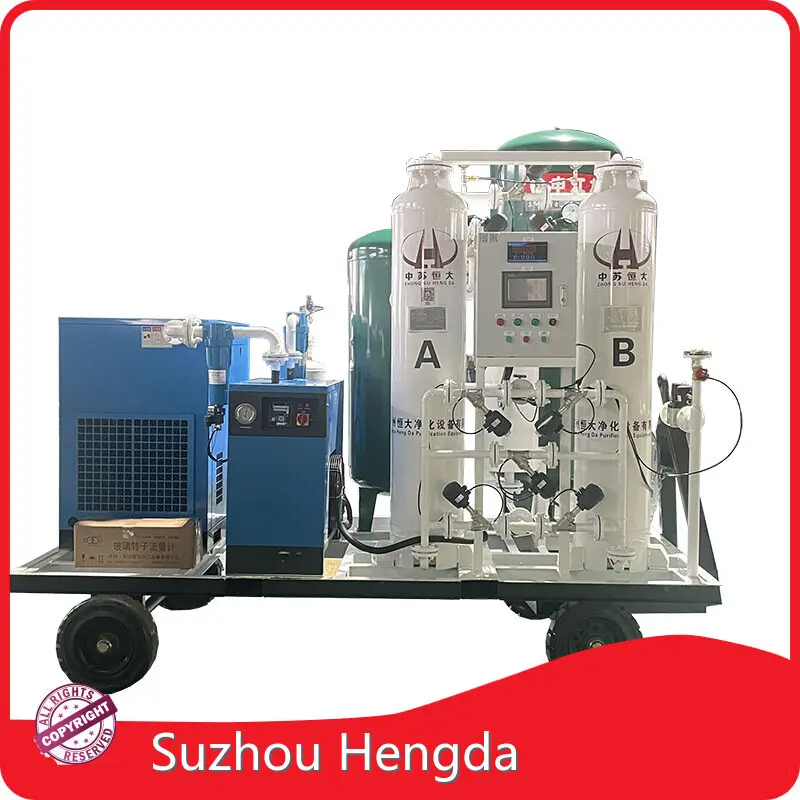 Portable Nitrogen Generator - - Zhongsu Hengda 1