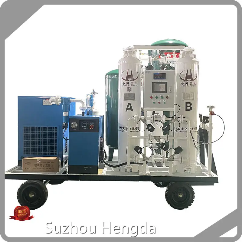 Portable Nitrogen Generator Price - - Zhongsu Hengda 1