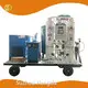Oxygen Generator Manufacturers - - Zhongsu Hengda 1