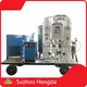 Portable Nitrogen Generator by Zhongsu Hengda-3 1