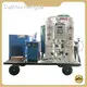 Psa Nitrogen Generator Manufacturers by Zhongsu Hengda-4 1