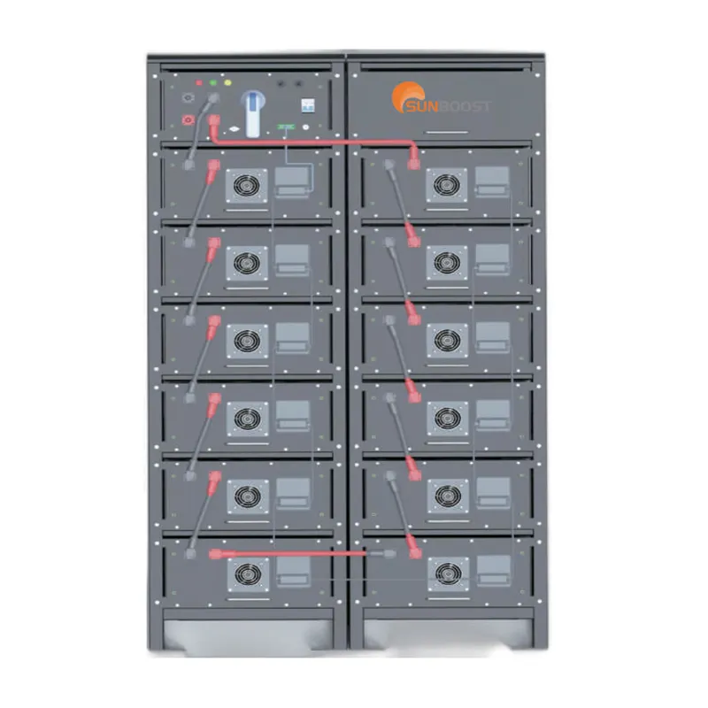 Maximizing Server Rack Battery Performance: A Guide To Powering Your Data Center 1