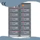 Battery Rack Mount Sunboost Manufacture 1