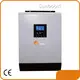 Best Solar Inverter Manufacturers by Sunboost 1