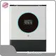 Solar Inverter Suppliers for Sale 1