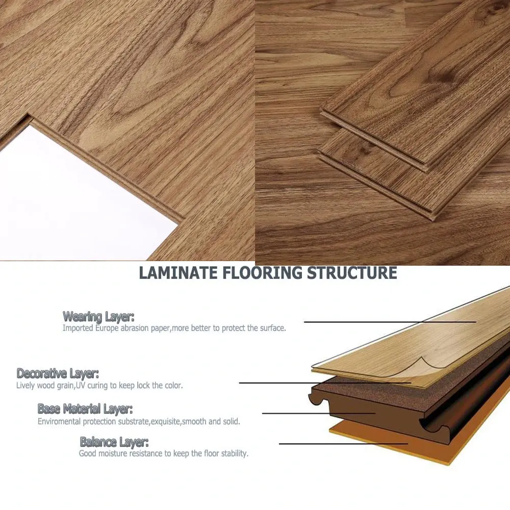 Waterproof Laminate Flooring Lexuan Flooring You Can Apply for a Refund Up to 30 Days After Receipt of the Products. Company 2