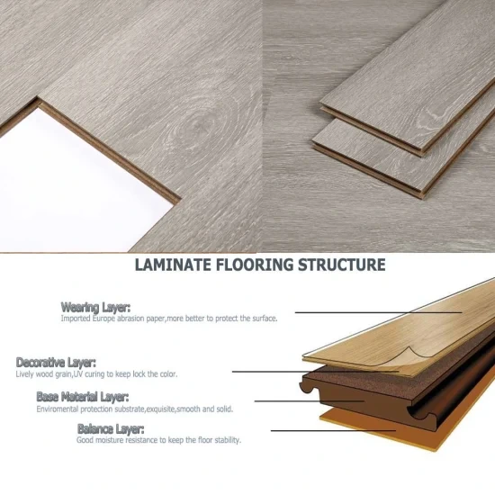 Euro Click Laminate/Laminated Flooring 8mm 10mm 12mm Super Quality 1