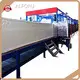 Sabtech Pu Foaming Machine Manufacturers - 1
