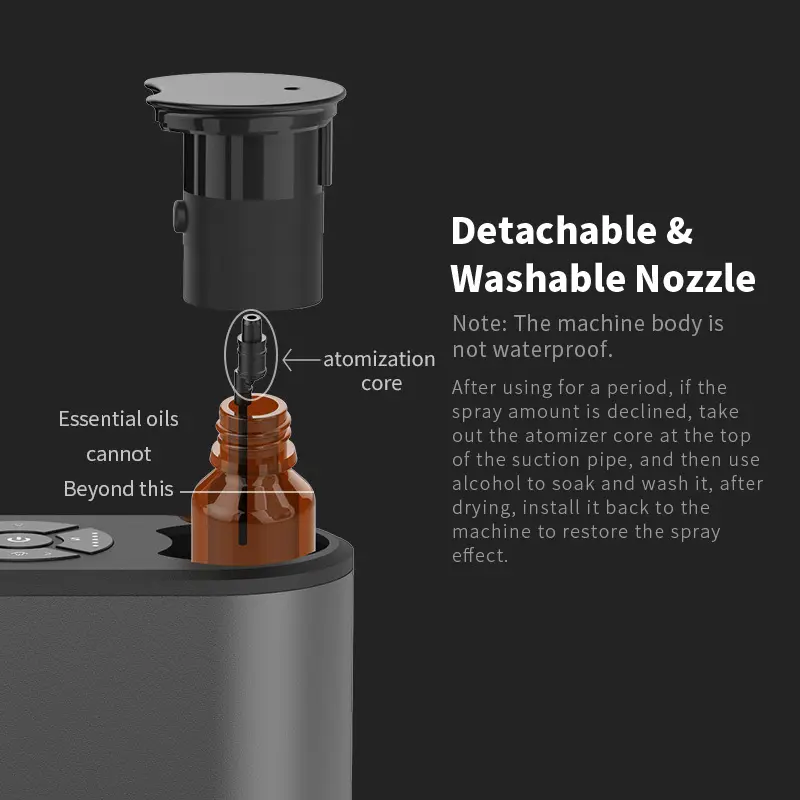 Waterless Aroma Diffuser Bulk Buy 5ml/10ml/15ml/20ml SQZ Diffuser 8