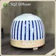 Latest Aroma Diffuser Factory Aroma Diffuser Factory Company 1