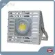 Exterior Led Floodlights Worldwide 1