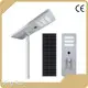 Good Selling Commercial Outdoor Lighting Manufacturers Company 1