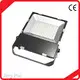 Outdoor Lamps Quality Assurance 1