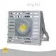 Bulk Exterior Lighting Manufacturers Manufacture 1