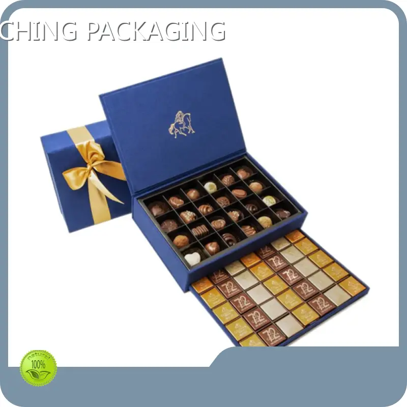 Custom Packaging Boxes by MINGCHING-6 1