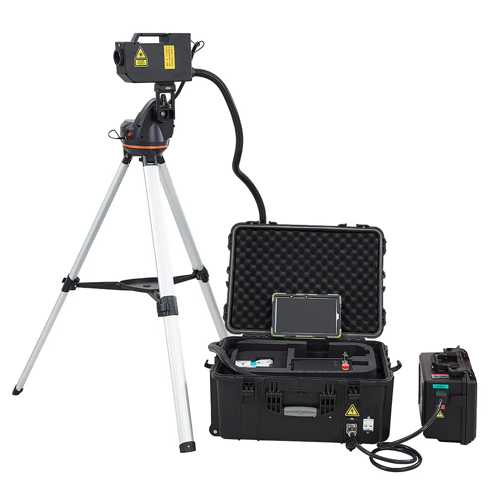 Smart Grid Cleaning Device Usiland Optronics Brand 4