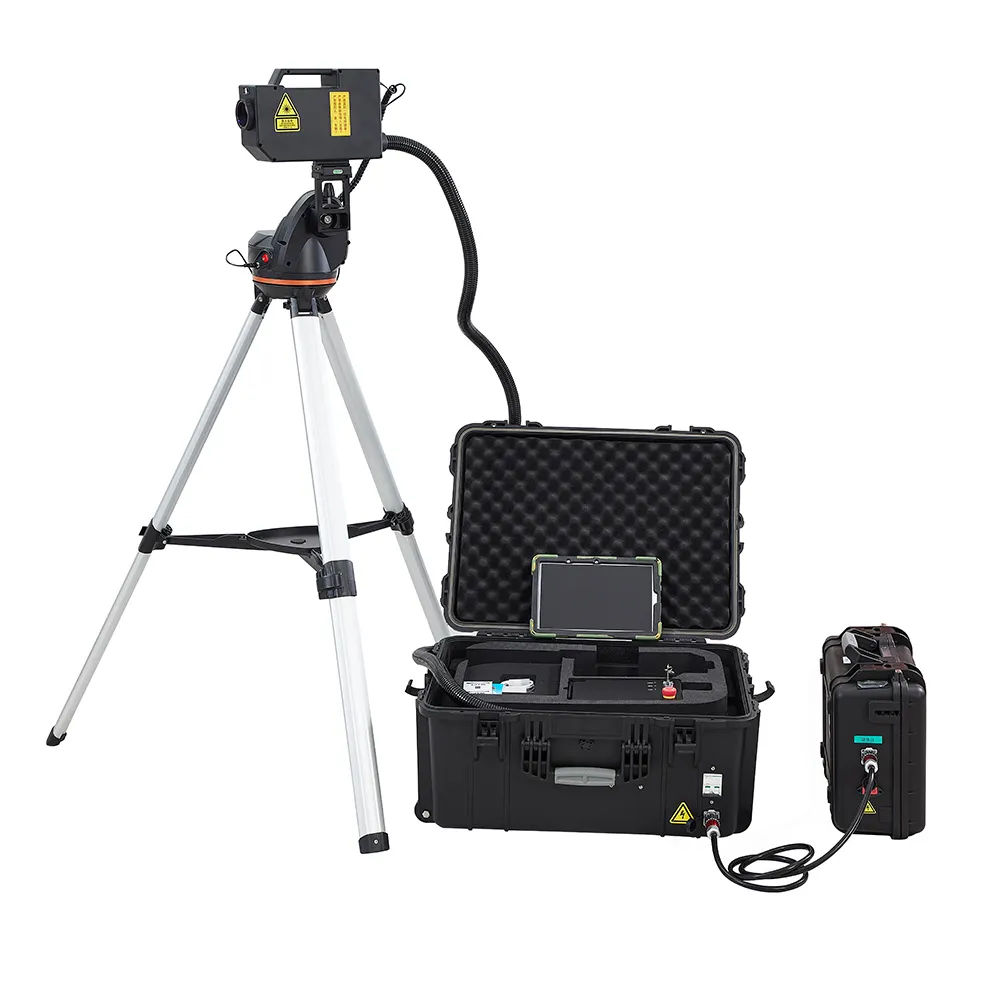 Revolutionizing Efficiency: The Smart Grid Cleaning Device 1