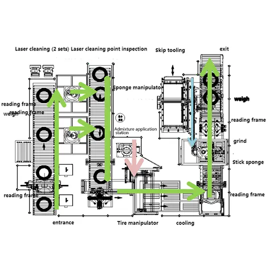 Revolutionize Your Cleaning With A Removal Laser Cleaning Machine 1