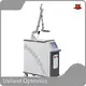 Usiland Optronics | High-quality Laser Cleaning Machine Manufacturers Factory 1