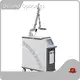 Custom Handheld Laser Cleaning Machine for Sale Usiland Optronics Company 1