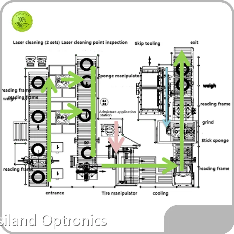 Usiland Optronics High-quality Laser Cleaning Machine Supplier for Power Industry 1