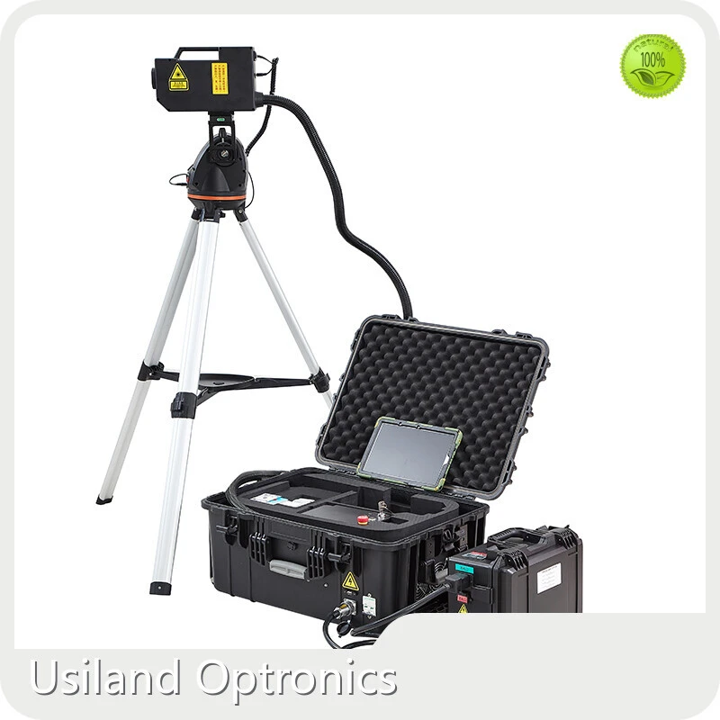 Latest Smart Grid Cleaning Device Smart Grid Cleaning Device Company 1