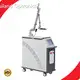 Custom Handheld Laser Cleaning Machine for Sale for Power Industry 1