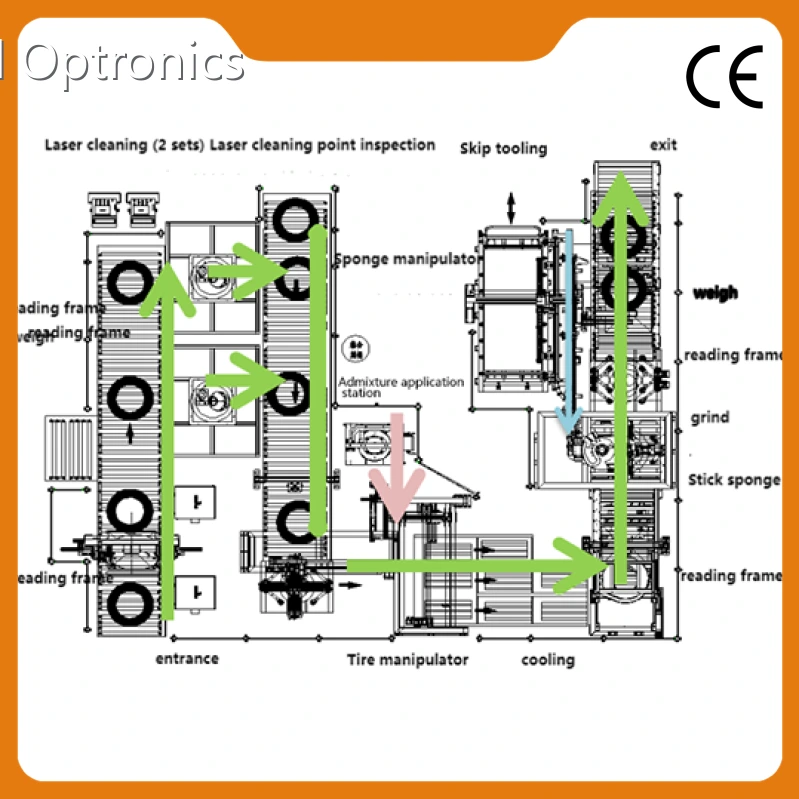 Usiland Optronics Laser Cleaning Machine Supplier Laser Cleaning Machine Suppliercompany 1