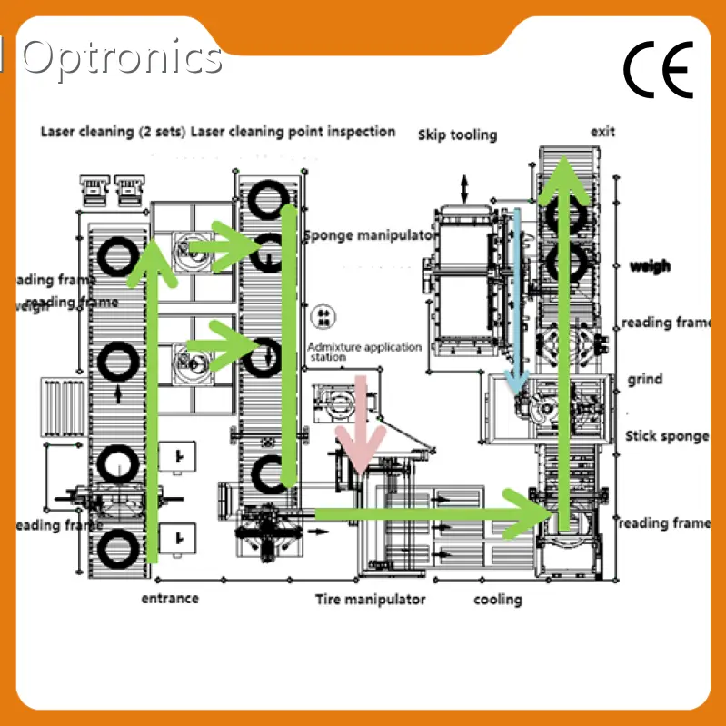 Usiland Optronics Laser Cleaning Machine Supplier Laser Cleaning Machine Suppliercompany 1