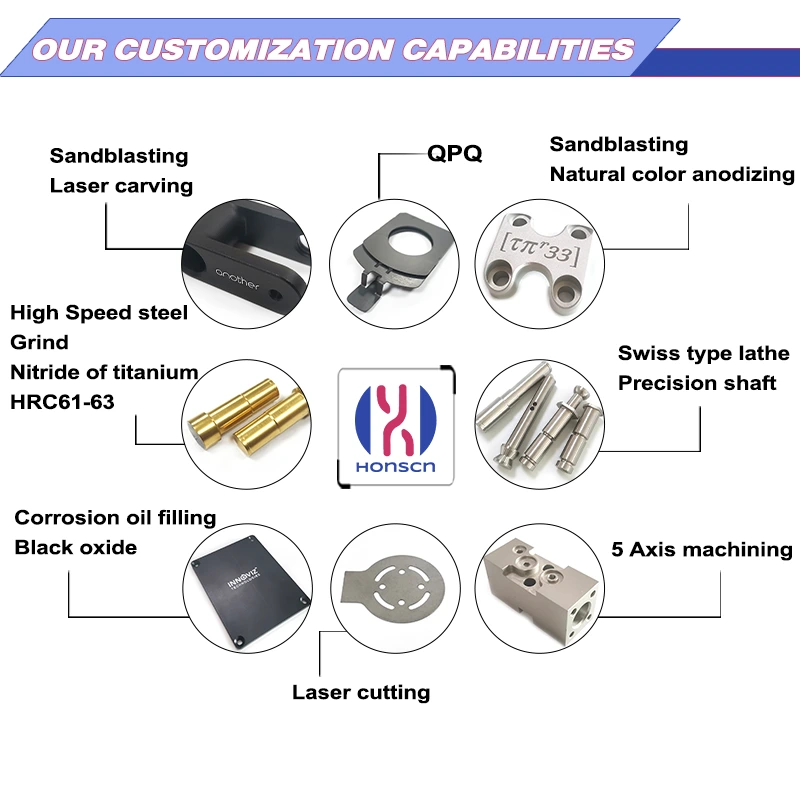 Precision Automotive Custom CNC Parts | 5-Axis Precision Machining 2