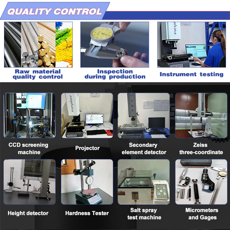 Precision Automotive Custom CNC Parts | 5-Axis Precision Machining 5