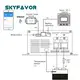 Intelligent Lead Acid Battery Charger - - SKYFAVOR 4